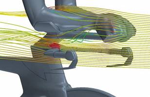Computational Fluid Dynamics (CFD) Analyse